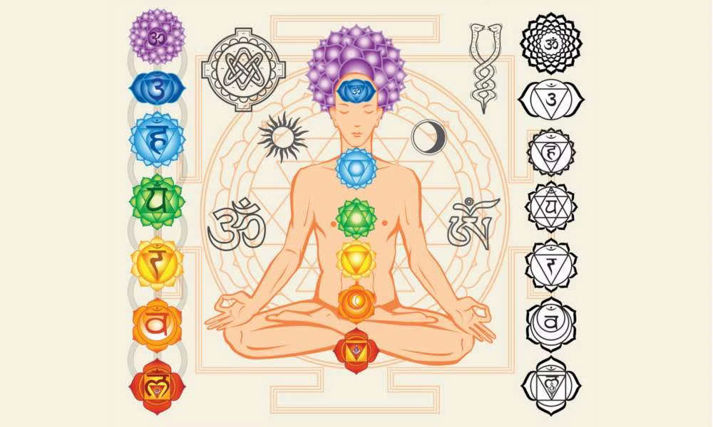 chakras